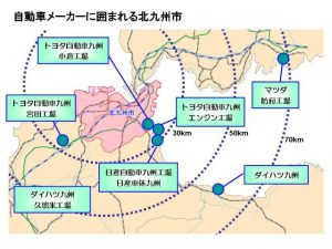 自動車メーカーに囲まれる北九州市