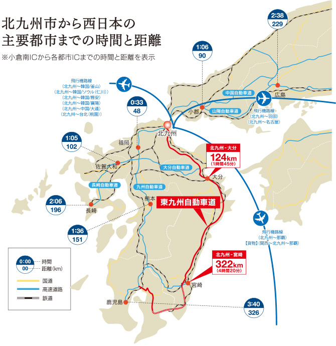 北九州市から西日本の主要都市までの時間と距離