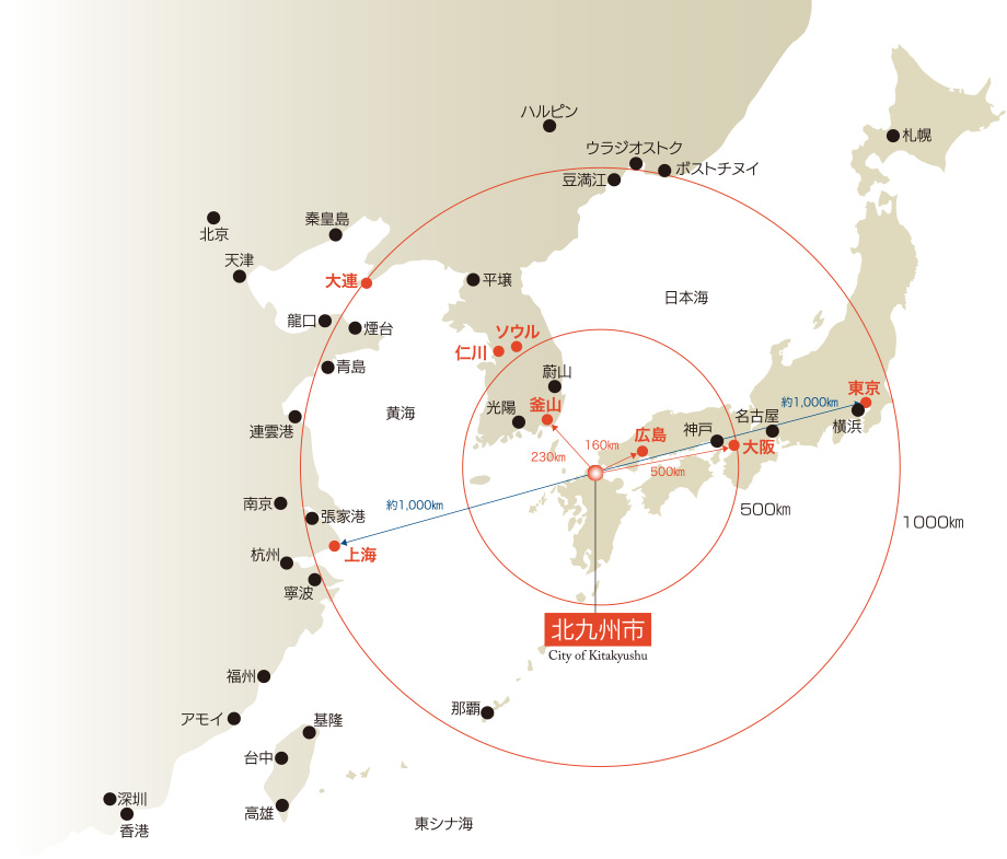 北九州市とアジア主要都市との位置関係